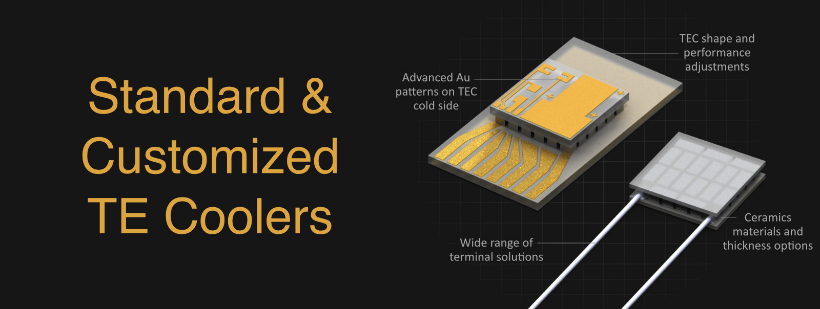 Advanced miniature thermoelectric coolers. More than 5000 different TEC types.